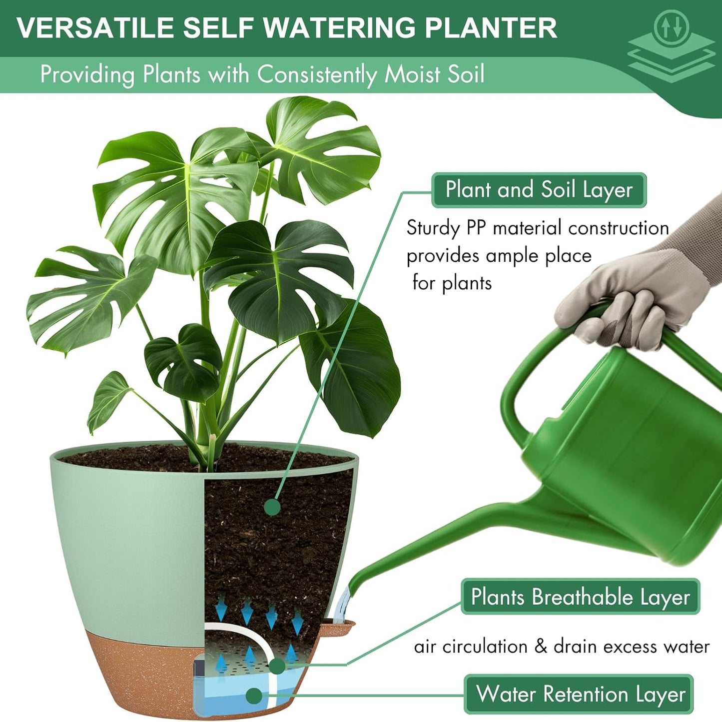 12/10/8 Inch Self Watering Pots for Indoor Plants Plastic Large Plant Pot for Outdoor Plants, Water Level Window & Spacious Reservoir Flower Pots Decorative Planter with Drainage and Tray (Green)