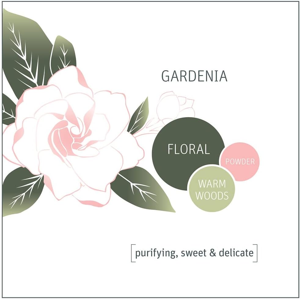 Grab Green 3-in-1 Laundry Detergent Pods, 24 Count, Gardenia Scent, Plant and Mineral Based, Superior Cleaning Power, Stain Remover, Brightens Clothes