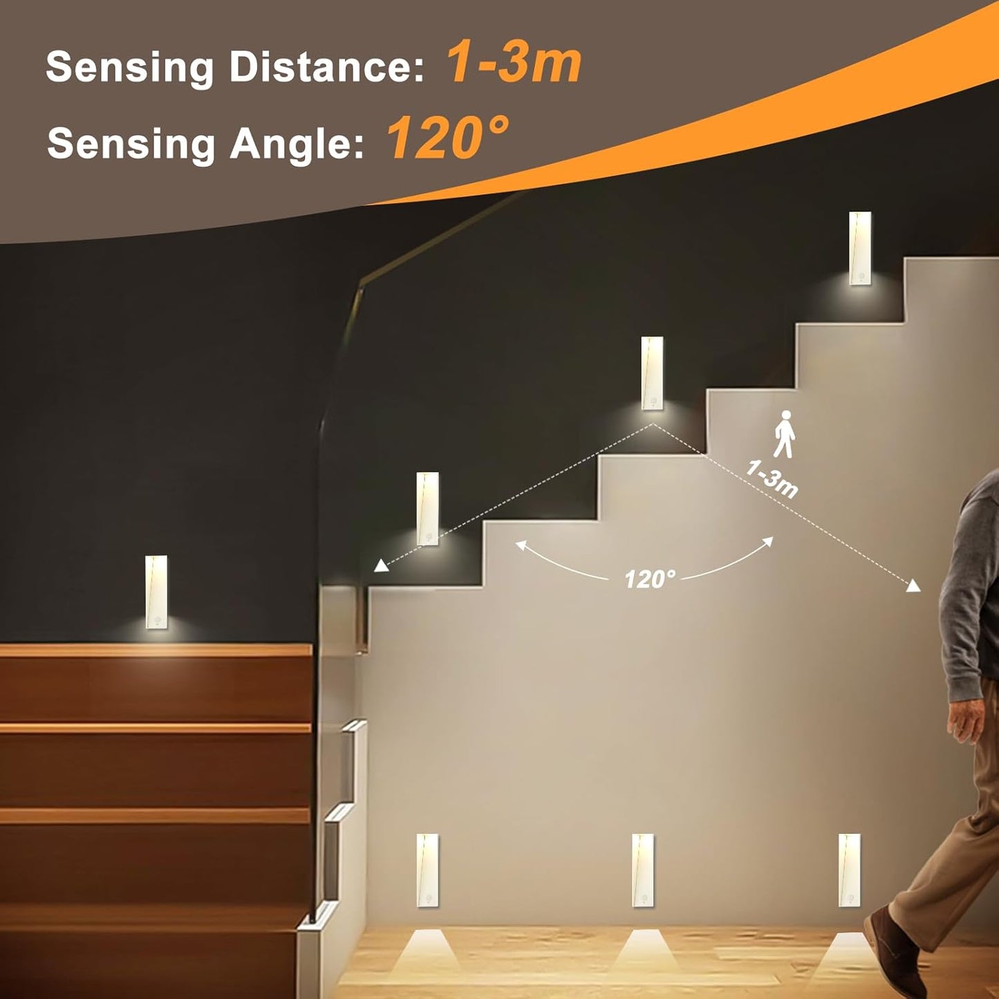 3W Recessed Motion Sensor Step Light, 3000K Warm White Night Wall Lights for Indoor Hallway, IP65 Waterproof Trimless Stair Lighting (White Finish)