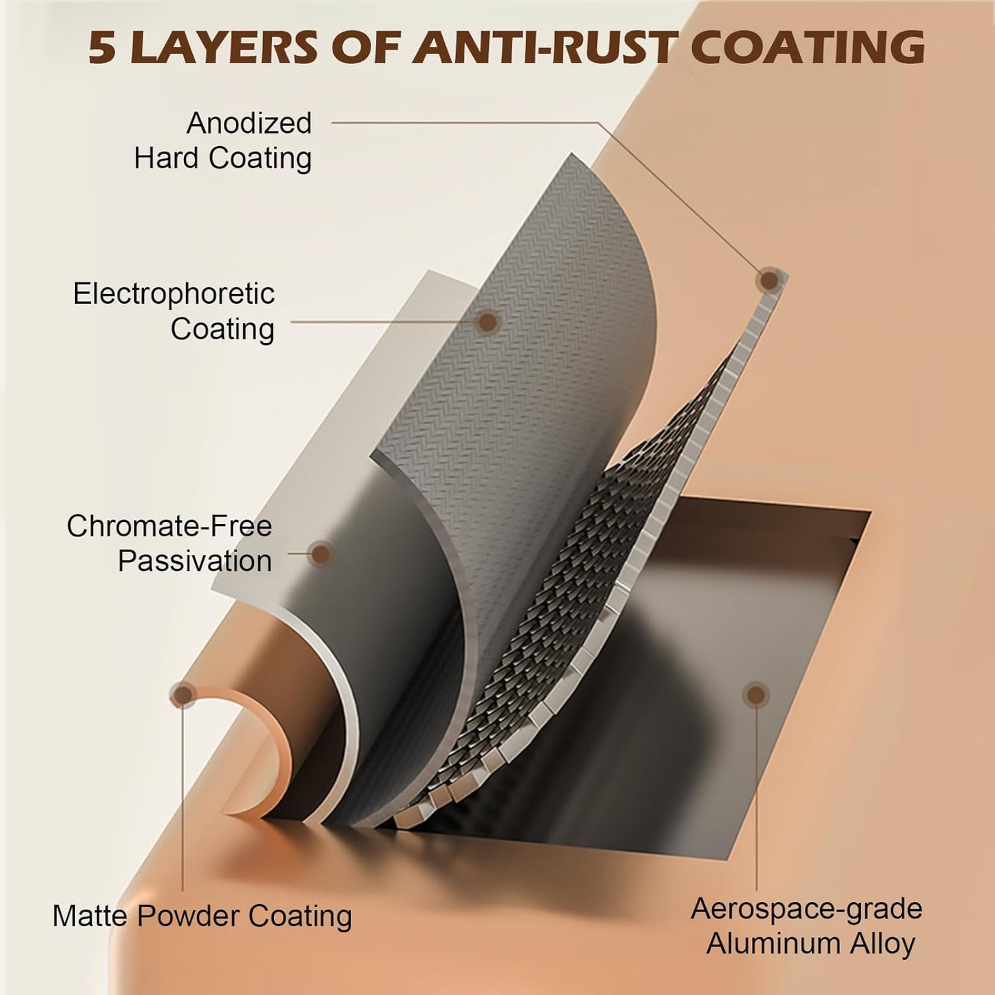 YUPER Bathroom Counter Organizer, 2-Tier Bathroom Organizer Countertop with Toothbrush Holder, Makeup Storage Shelf Vanity Tray Perfume Organizer, Bedroom Kicthen Counter Storage Sink Shelf Gold