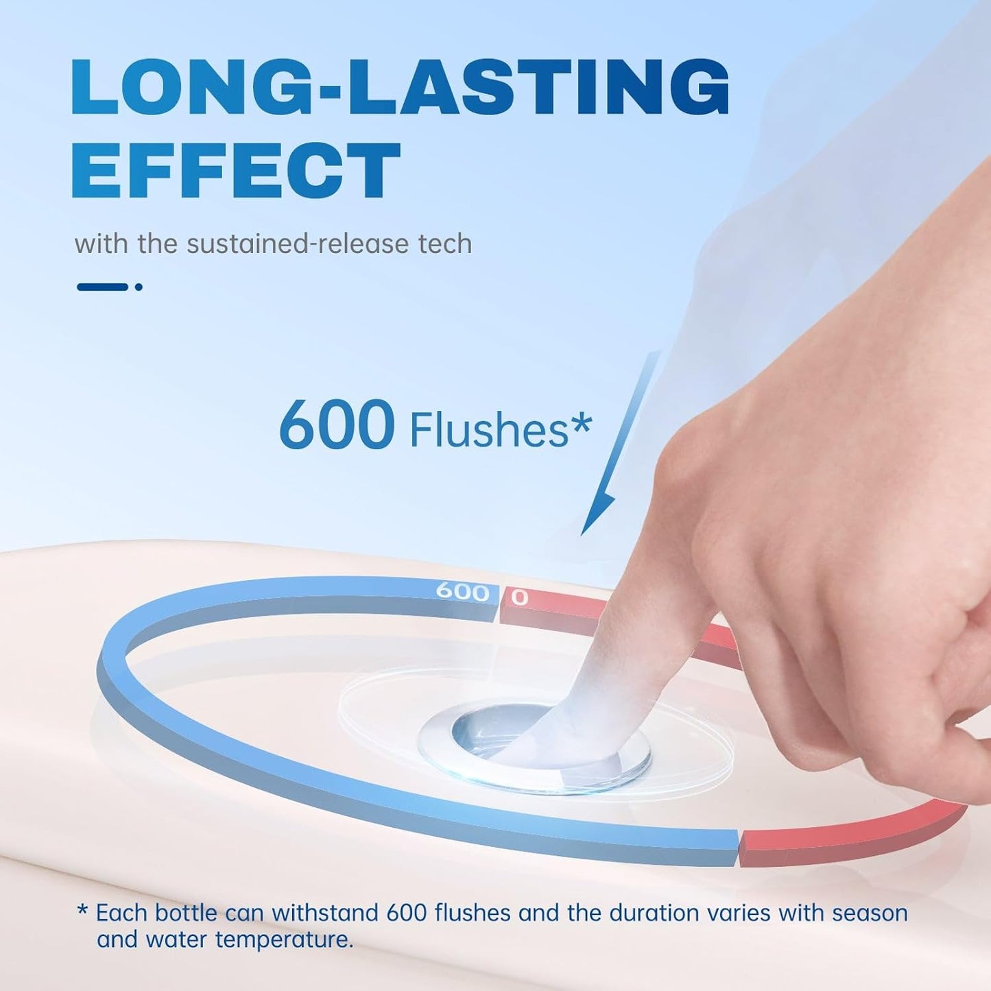 Vacplus Toilet Bowl Cleaners - 6 Pack, Krazy Clean Automatic Long-Lasting Toilet Cleaner Bottles, Easy-to-Use & Powerful Cleaning