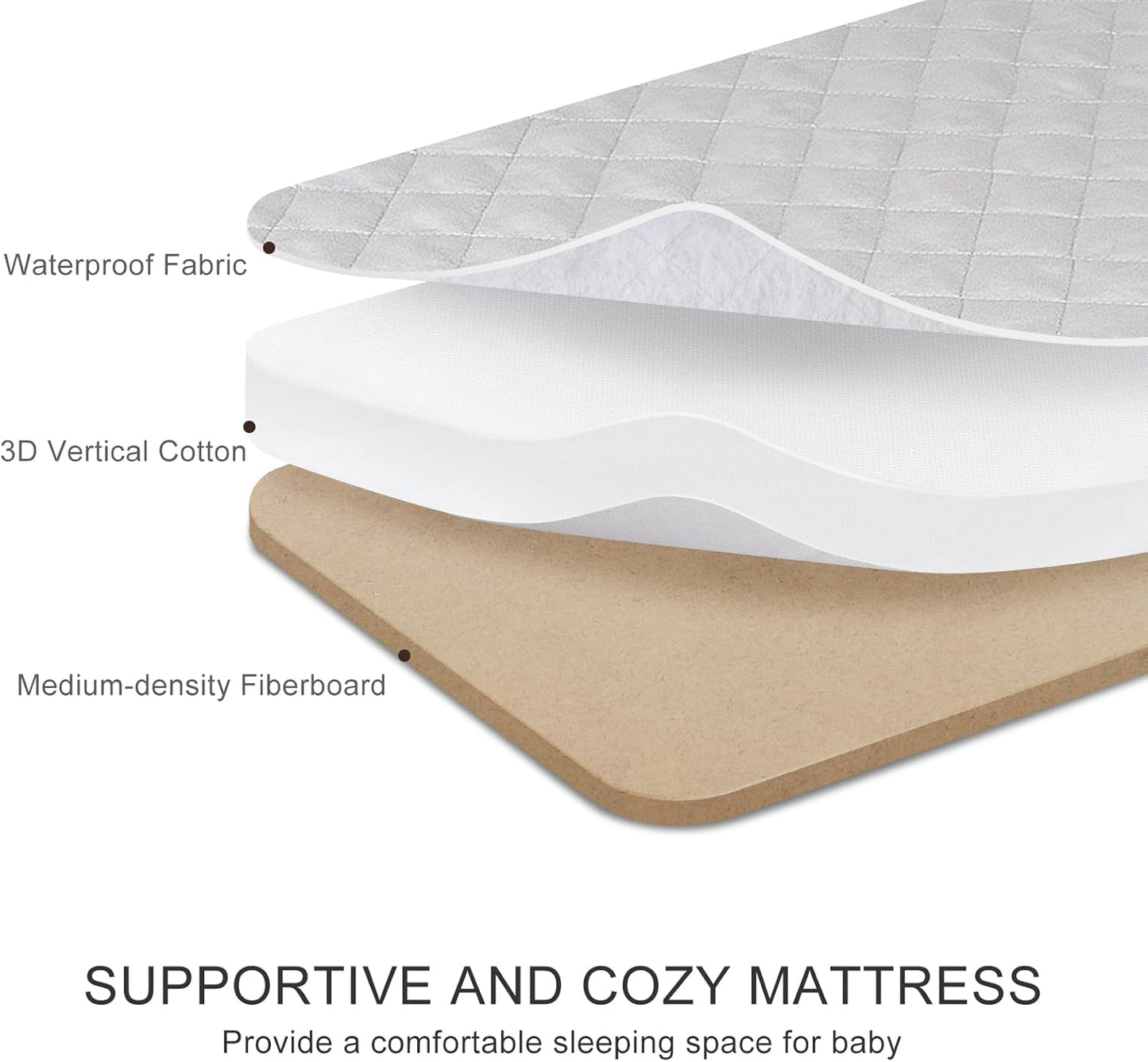 3 in 1 Baby Bassinet, Rocking Bassinets with Comfy Mattress and Wheels, Adjustable Height Bassinet Bedside Sleeper, Easy Folding Portable Crib for Newborn (Navy Blue)