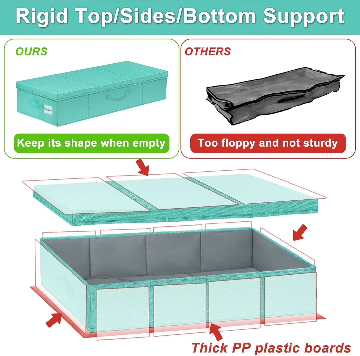 punemi Under Bed Storage With Lids, 2 Pack Large Underbed Storage Containers Clothes W/ 3 Handles, Foldable Low Profile Stackable Drawer Organizer Bins Box for Blanket Shoe,Tiffany Blue