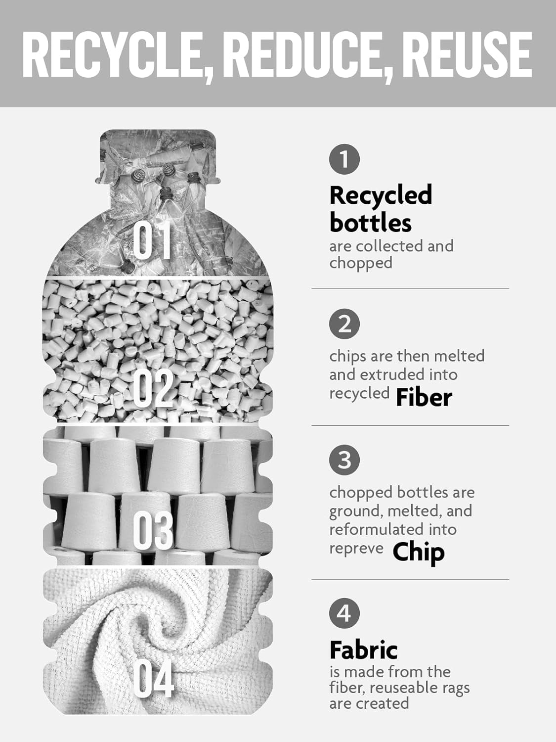 Fantasticlean Microfiber Cleaning Cloth Roll -75 Pack, Tear Away Microfiber Towels, 12" x 12", Reusable, Washable, Scratch Free, Ultra Absorbent Dish Rags for Car, Home, Garage or Shop (Cool Grey)