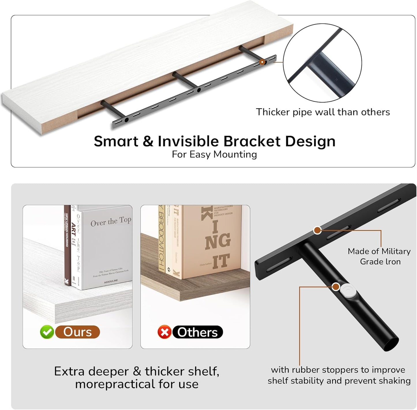 Floating Shelves - 10.3 Inch Deep Wall Shelf for Decor & Storage - Wall Mounted Display Shelving with Invisible Heavy-Duty Metal Bracket - 48" W x 10.3" D x 1.8" H - Set of 1 - Rustic White