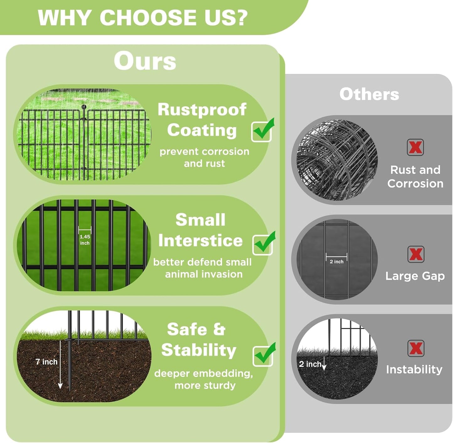 5 Panels No Dig Garden Fence Animal Barrier, 44in(H) × 11.8ft(L) Decorative Metal Outdoor Dog Fence, Rustproof Pet Fencing for Yard, Patio, Flower Bed -Temporary Fencing| Easy to Install