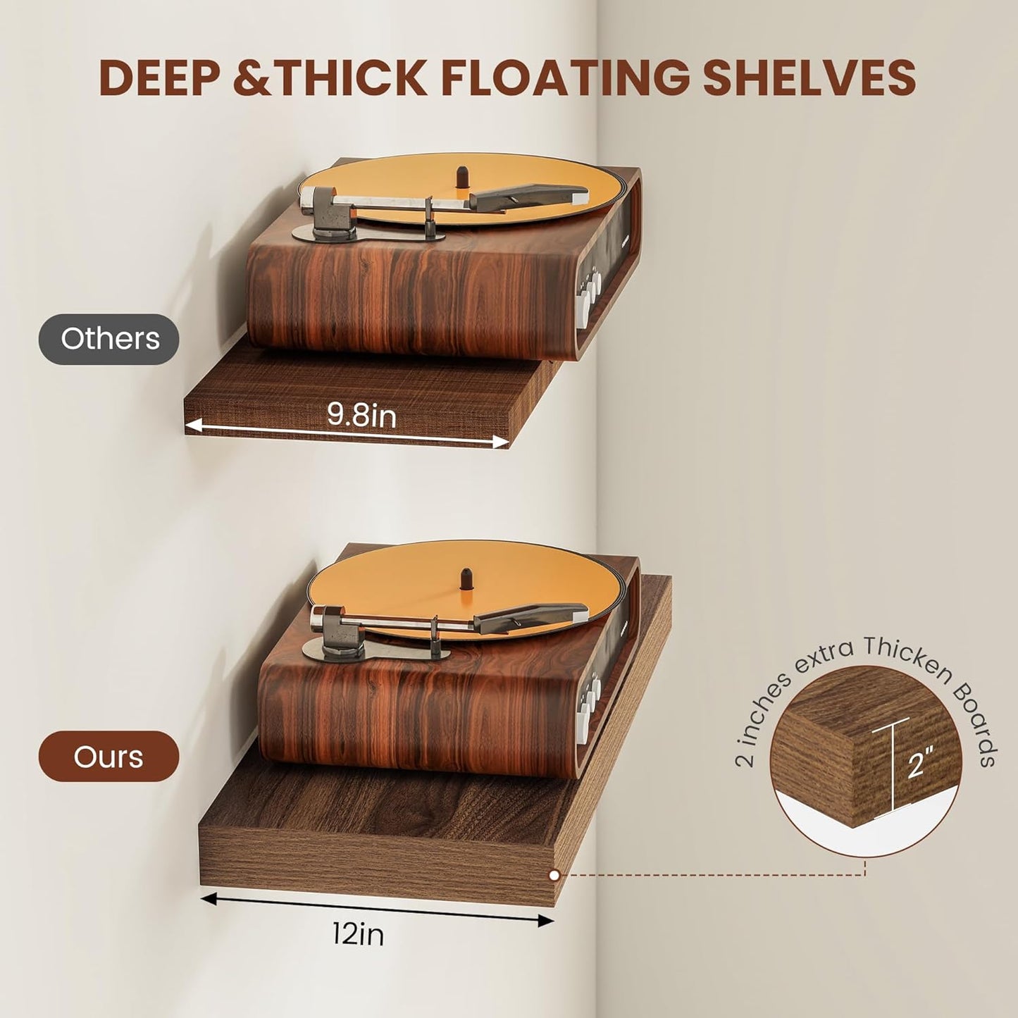 Wide Floating Shelves for Wall 12 Inch Deep, 24" X 12" X 2" Floating Shelf, 2 Inch Thick Shelf for Bathroom Bedroom Kitchen Book Room, Heavy Duty 55lbs Shelves for Farmhouse Decor Set of 2, Walnut