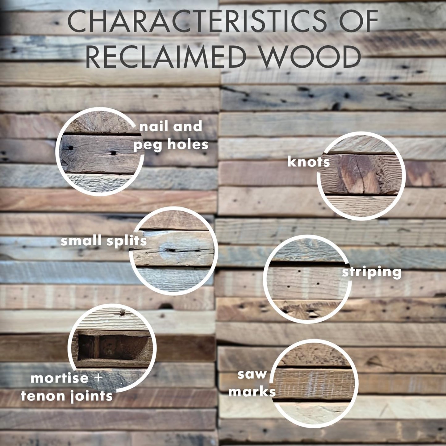 Urban Legacy Reclaimed Barnwood Planks | Floating Shelves for Wall w/Flush Mount Shelf Bracket Set Included | Set of 2 (White Wash, 30"x7"x 2")