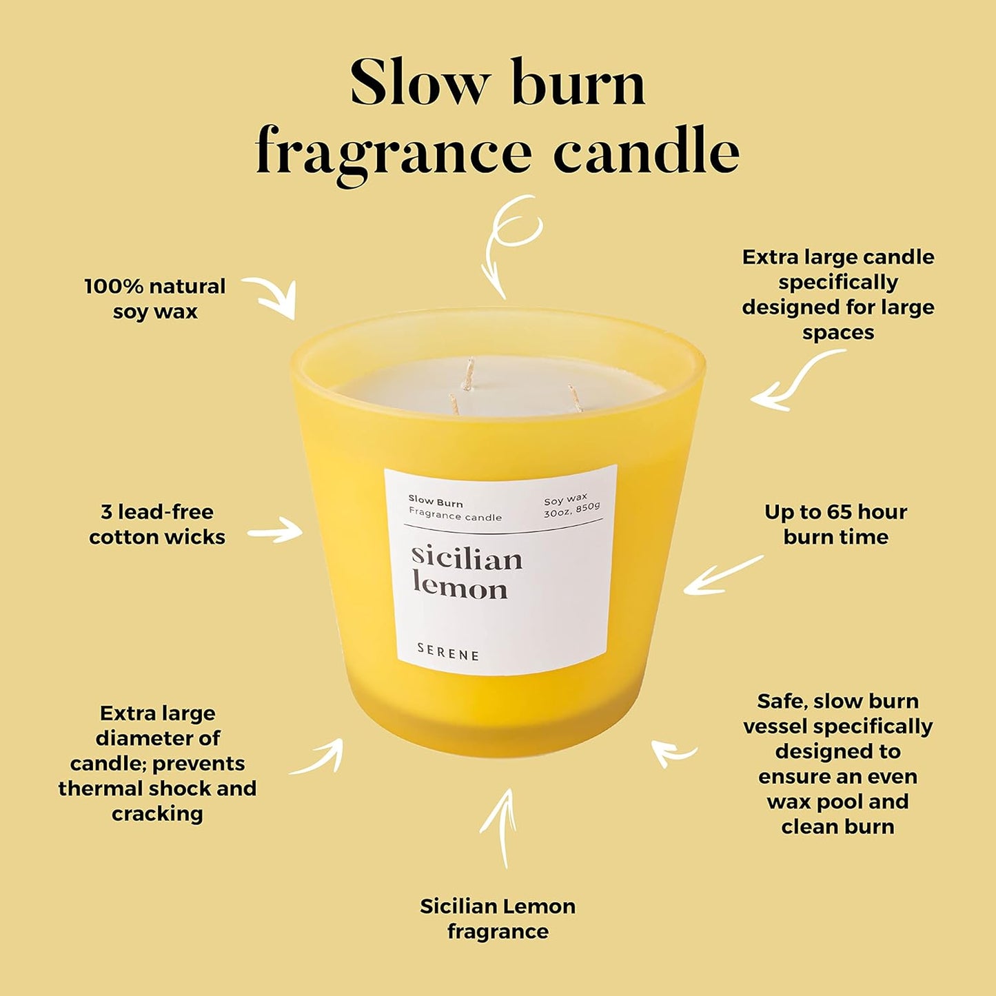 Hidden Label Large Scented Candle, Sicilian Lemon, 30oz 3 Wick Huge Candle, Serene Collection Slow Burn Natural Soy Candles for Home Scented