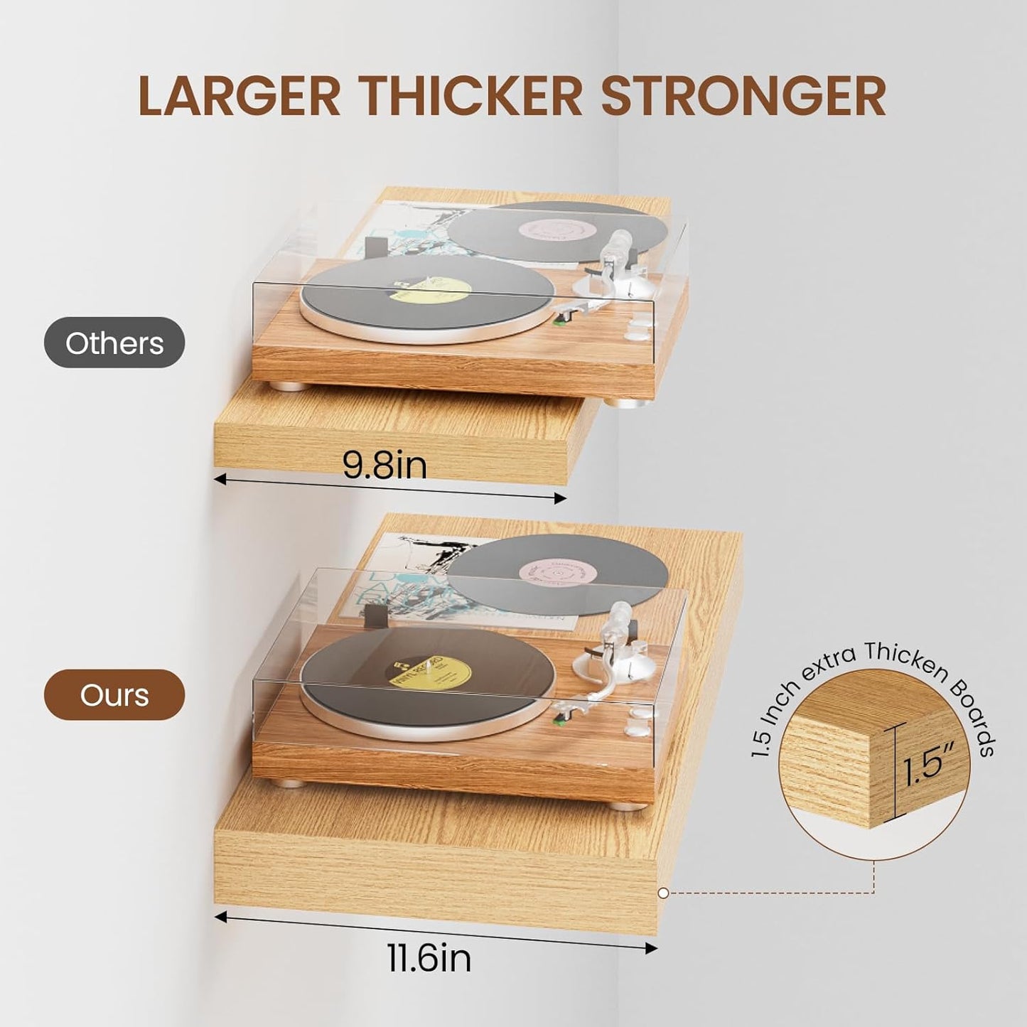 Heimlove 12" Deep Floating Shelves for Wall, 24 Inch Wall Shelf Bathroom Shelves Set of 2, Wall Mounted Shelves for Books Living Room Laundry Room Bedroom Kitchen Home Office, Oak