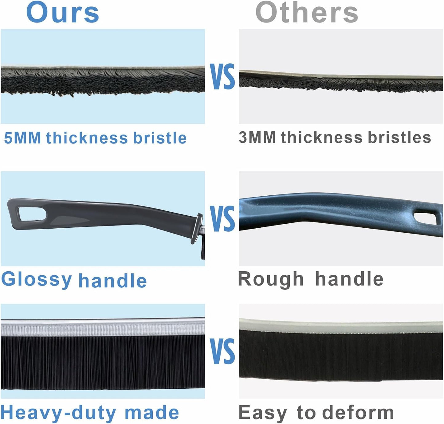 2 PCs Hard-bristled Crevice Cleaning Brush, Gap Cleaning Brush, Grout Brush for Kitchen, Bathroom, Bathtubs