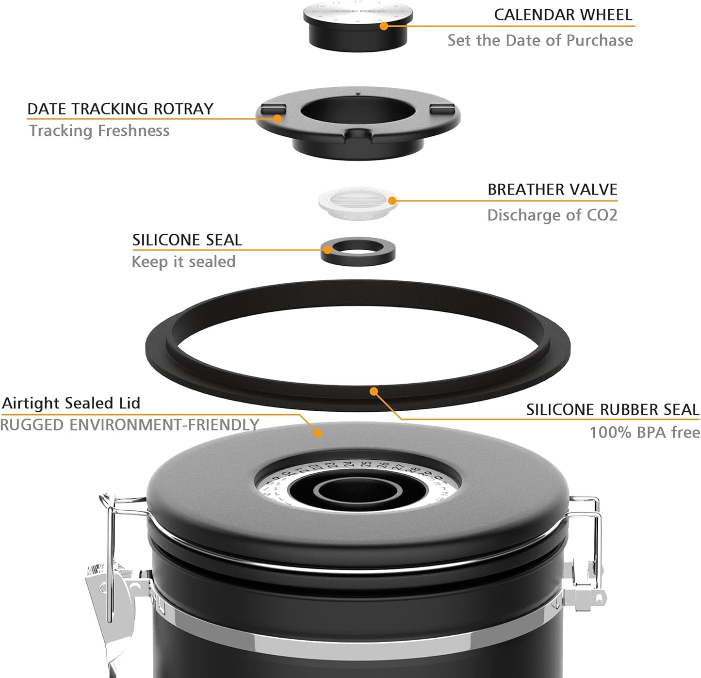 35OZ Coffee Canister for ground coffee with Date Tracker,Mint Green 304 Stainless Steel Kitchen Food Airtight storage container for Coffee Beans or Grounds, Tea, Sugar