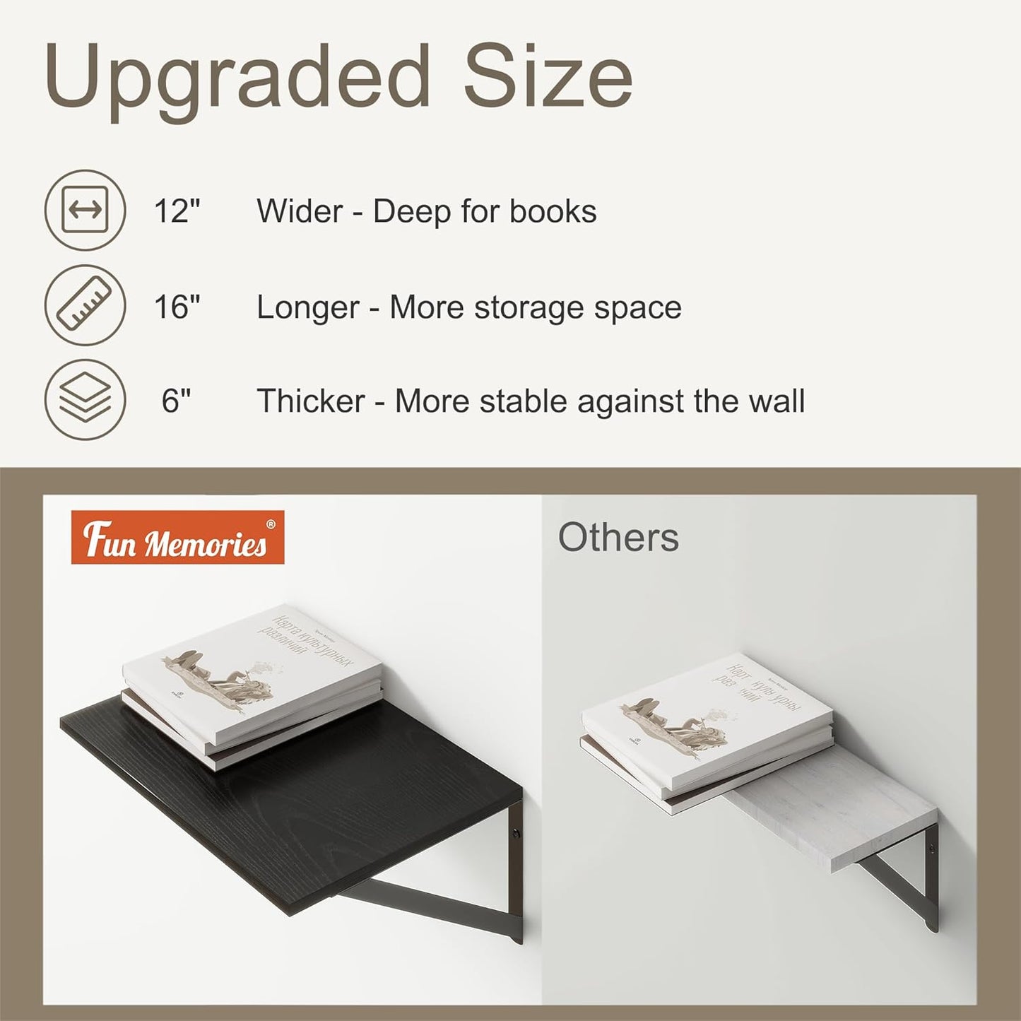 Fun Memories Deep Floating Shelves for Wall, 12 Inch Deep Black Floating Shelves Set of 2, 16" W x 12" D Wall Shelf, Wide Display Ledges Shelves for Bedroom, Bathroom, 12 Deep Bookshelf Wall Mounted