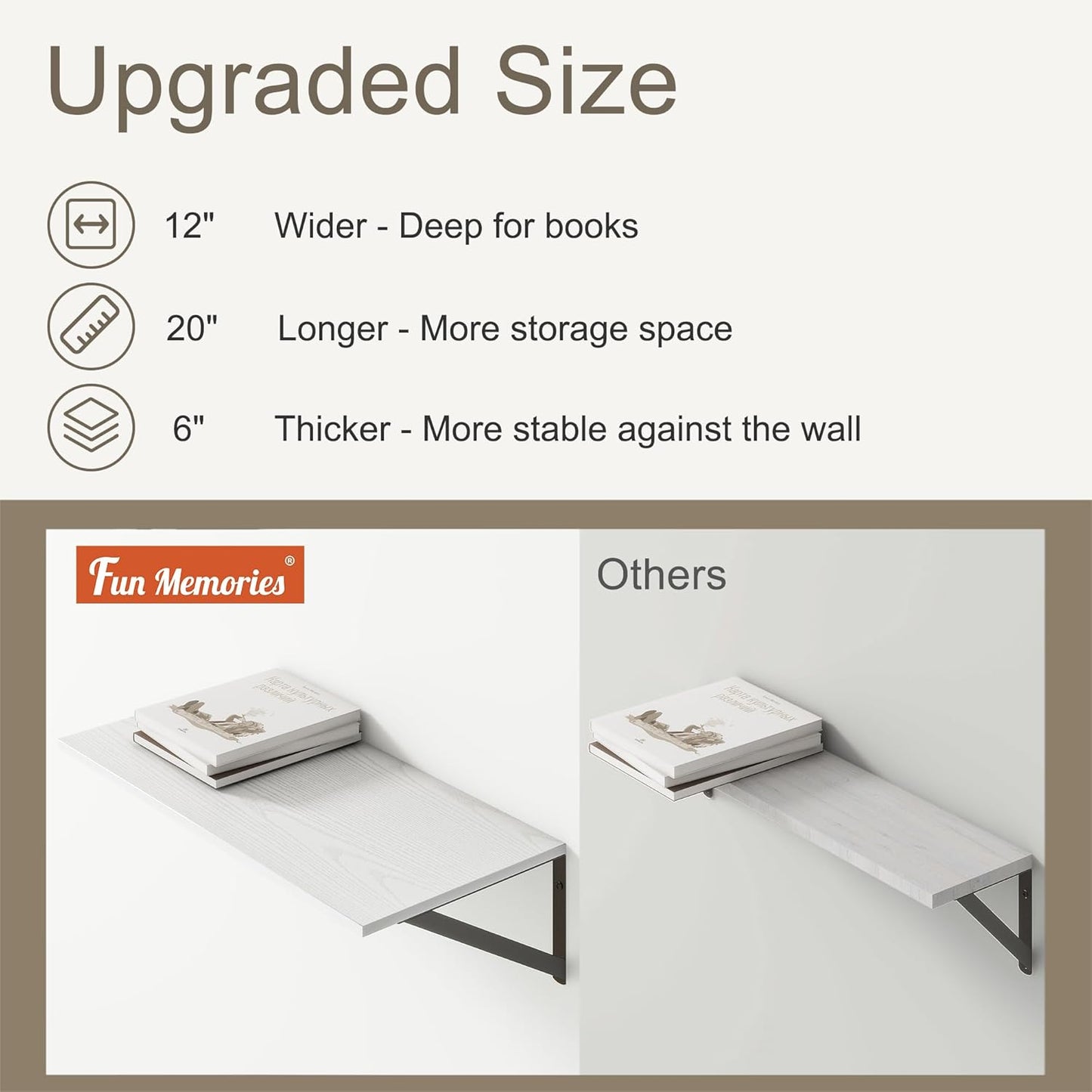 Fun Memories 20 Inch Floating Shelves for Wall, White Bathroom Shelves Set of 2, 12 Inch Deep Wall Shelf for Bedroom, Kitchen, Large Home Decor Shelves Farmhouse Storage Shelf