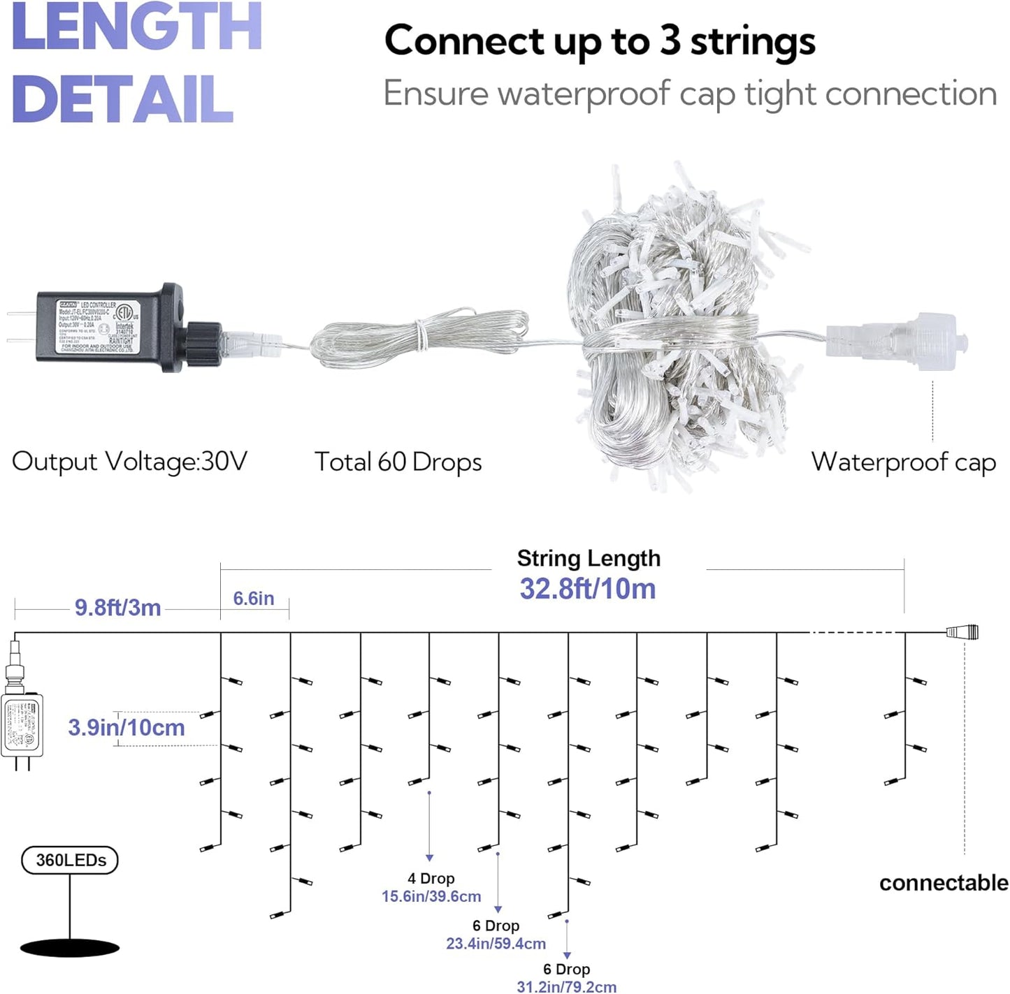 Hopolon 33FT 360L LED Christmas Icicle Lights Outdoor Waterproof,8 Modes Plug in Curtain String Lights with 60 Drops,Christmas Lights for Wedding,Party,Bedroom,Home,Garden,Wall Decorations(White)