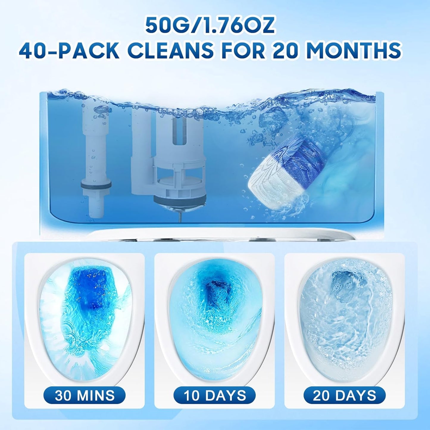 KIISIISO Commercial Household Bathroom Cleaners, 28 Pack Toilet Bowl Cleaner Tablets, Automatic Toilet Tank Cleaners, Multipurpose Janitorial Deodorizers(Blue and White)