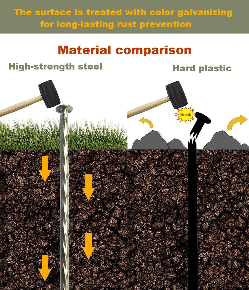 22 Pcs 8-Inch Landscape Stakes, Spiral Metal Galvanized Landscape Spikes, Garden Nails for Artificial Turf, Paver Edging, Weed Barrier, Carpentry and More