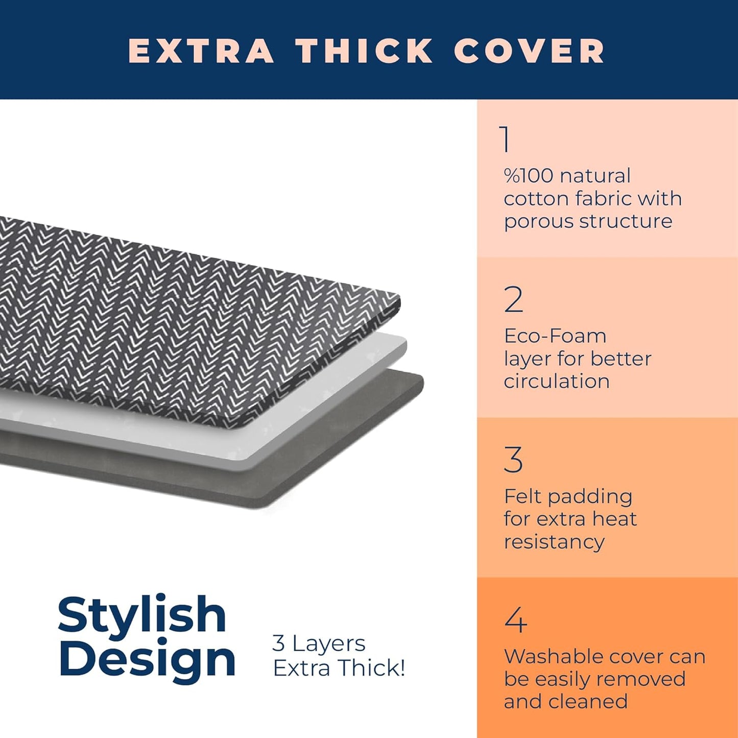 Happhom Ironing Board, Compact and Space Saver Iron Board, Safety Ironing with Park Zone and 4 Layers Extra Thick Cover, Patented Lock System for Foldable Leg, Easy Storage with Smart Hanger (13x43)