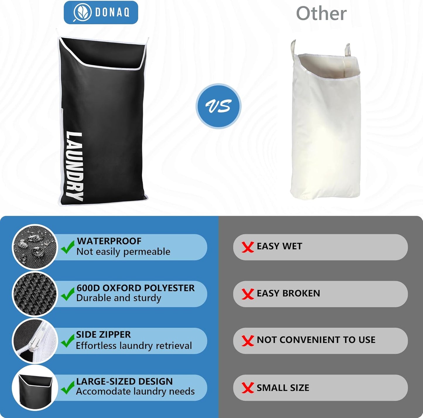 Hanging Laundry Hamper Bag XL 40x22", Space Saving over the Door Storage Bags, Behind the Door Hampers for Dirty Clothes & Wall Mounted Basket for Bathroom, Organizer for Small Room Spaces RV