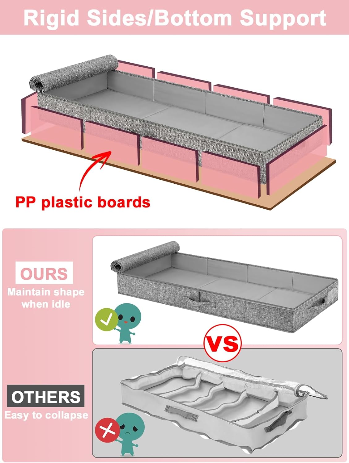 Low Profile Under Bed Storage Containers, 4" Tall Underbed Storage with Rigid Sidewalls & Bottom, Shallow Clothes Storage Organizer Bin with Lid for Couch Sofa Dorm, 2-Pack, 33.5 x 16 x 4 Inches Grey