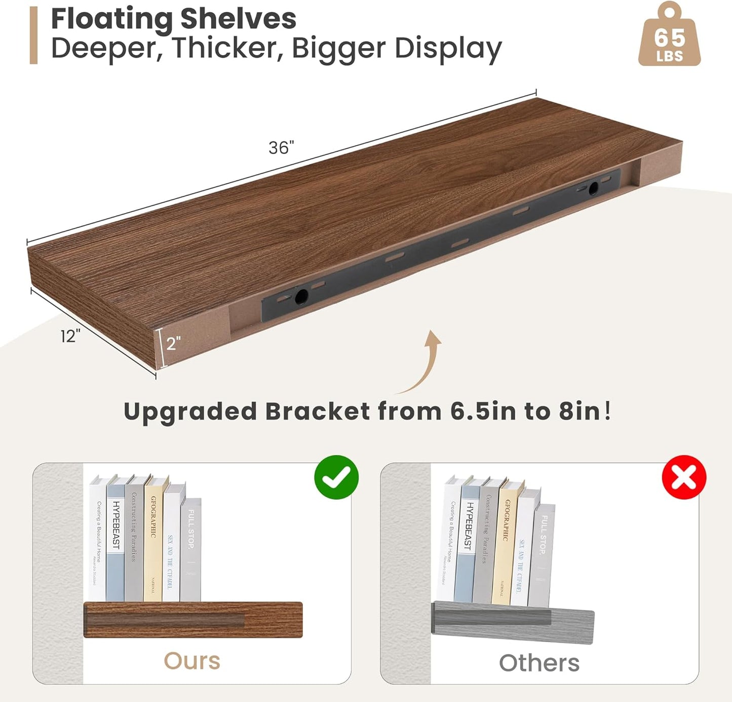 Heimlove 12" Deep Floating Shelves, 36 x 12 Inch Wall Mounted Long Floating Shelf with Invisible Brackets, for Home Decor, Bedroom, Kitchen, Living Room, Bathroom - 2 Pack, Walnut