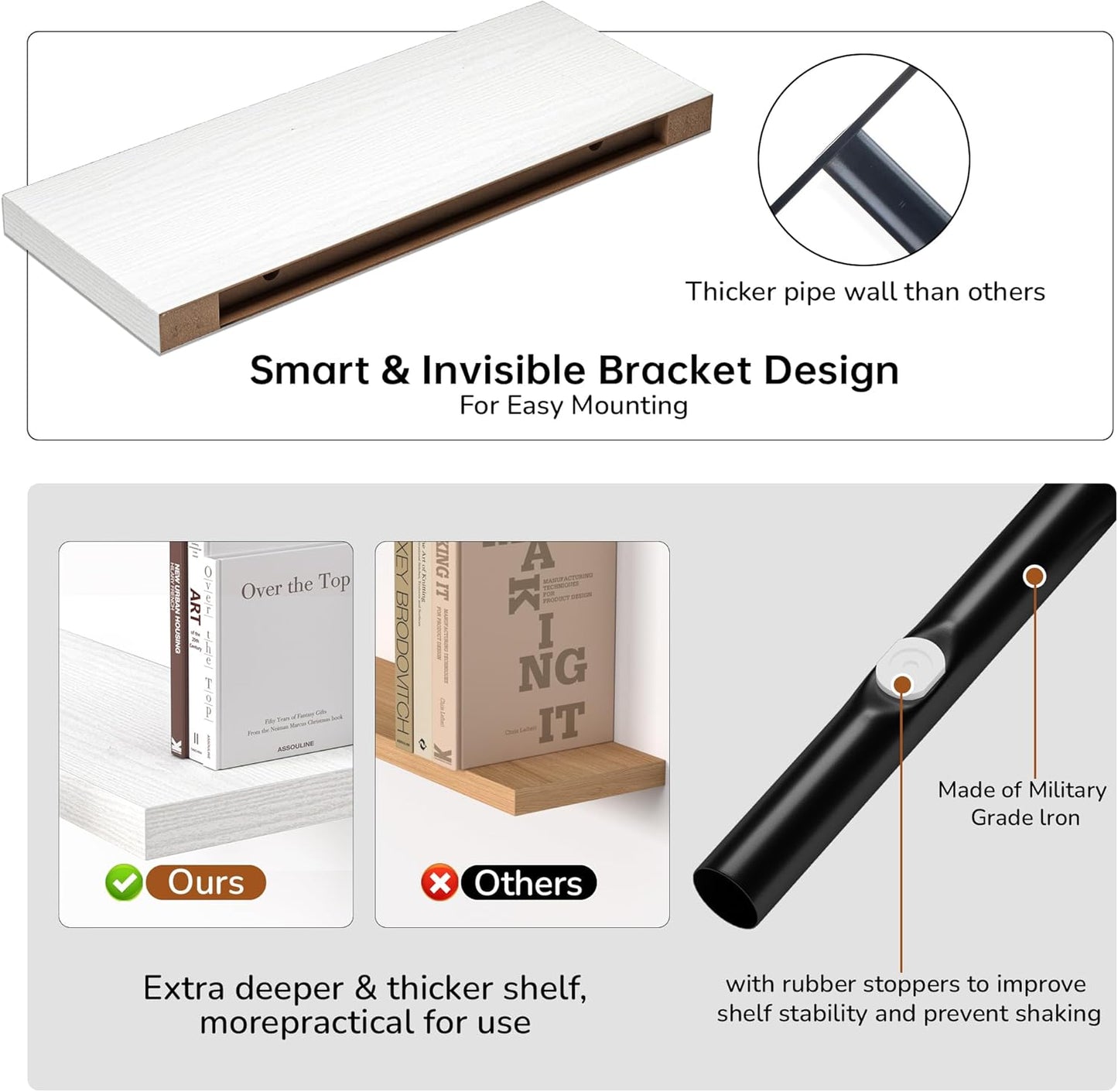 Floating Shelves - 24 Inch Rustic Wooden Wall Shelves - Extra Deeper & Thicker Wall Mounted Storage Shelf for Living Room, Kitchen, Farmhouse - 24" W x 9" D x 1.6" H - Rustic White, 2 Pack