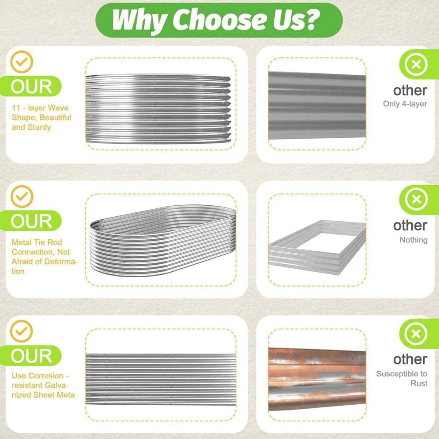 2 Pack Tall Galvanized Raised Garden Bed Outdoor,Metal Garden Bed for Vegetables,Steel Raised Beds for Gardening,Above Ground Garden Box for Flower-37x20 inch-4MV