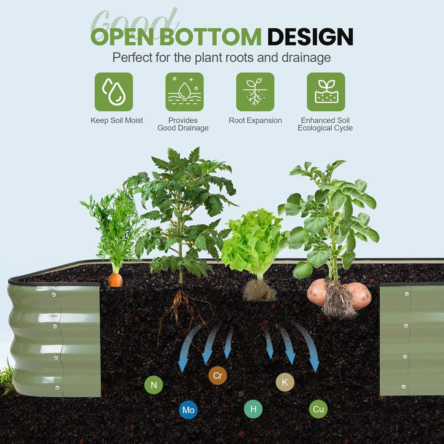 5-in-1 Adjustable Raised Garden Bed Kit | Galvanized Planter Boxes for Vegetables, Flowers | 12" Tall, Multiple Sizes (8x3x1ft, 9x2x1ft, 10x1x1ft, 6x5x1ft, 7x4x1ft) | Outdoor Metal Raised Bed, Green