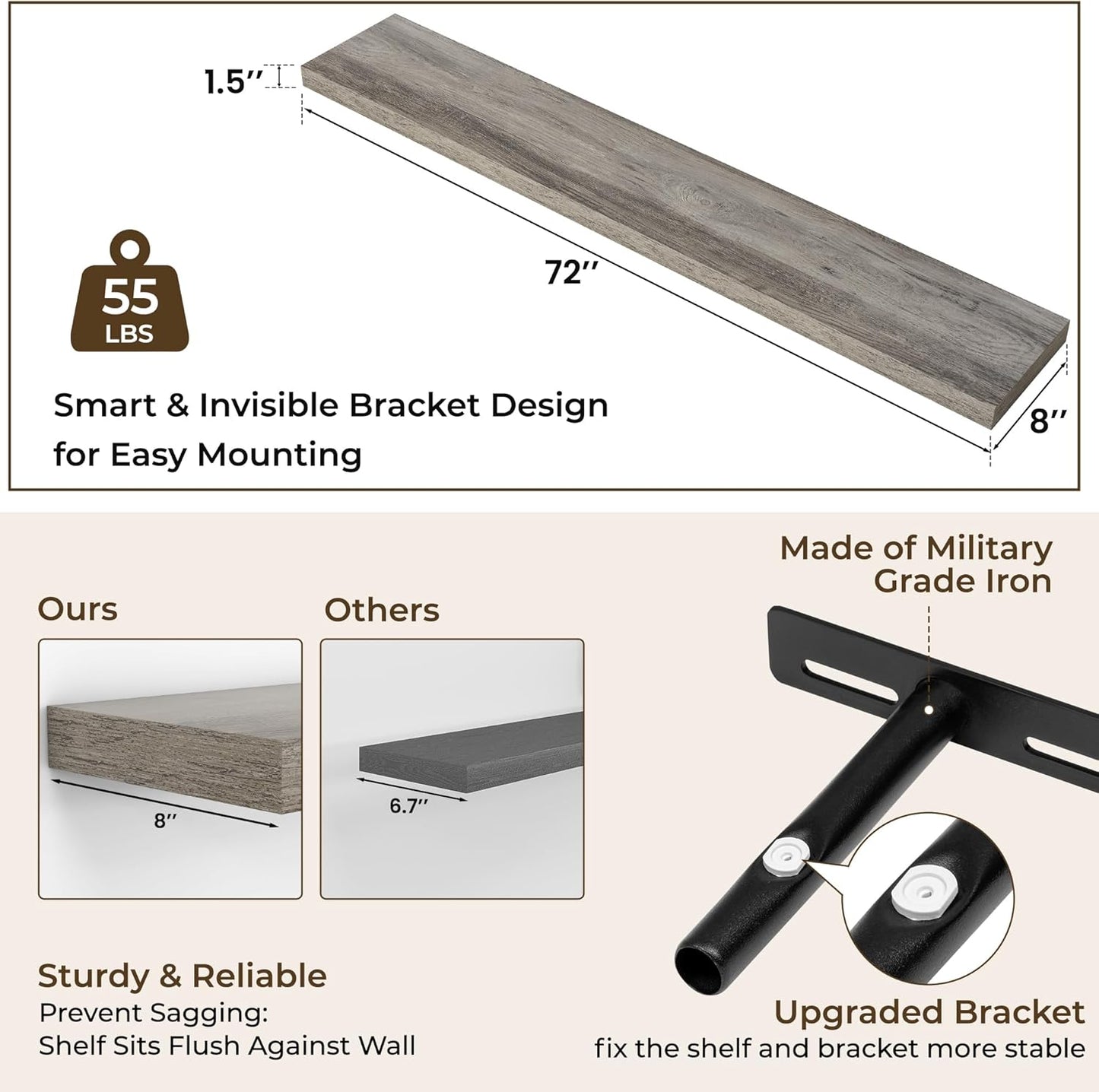 RICHFOCUS 72Inch Floating Shelves for Wall 2 Pack Shelves for Bedroom|Kitchen|Bathroom Wall Mounted Rustic Wood Floating Shelf with Invisible Brackets for Books|Storage|Decor, Grey