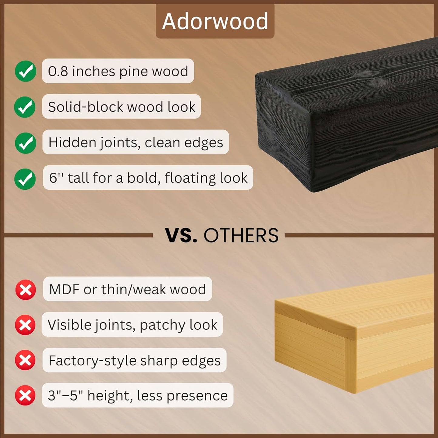 Handmade Fireplace Mantel Shelf 48", Extra Wide Rustic Wood Mantles for Over Fireplace, Wall Mounted Floating Mantel Shelves for Living Room Decor (Ebony, 48Lx6Hx8D)