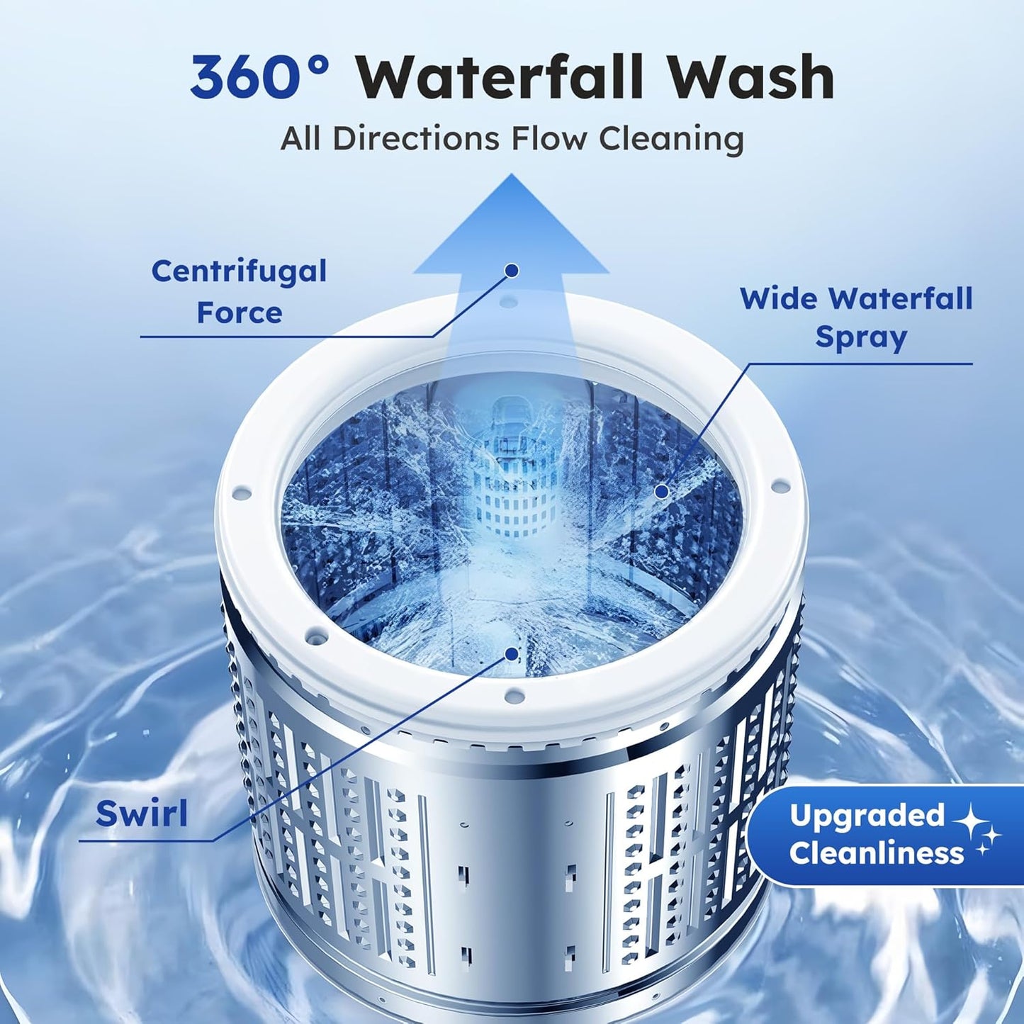 1.0 Cu.ft Portable Washing Machine for Home & Apartment, Full-Automatic Clothes Washer with 6 Water Level & 10 Wash Cycles, Drain Hose Included, White