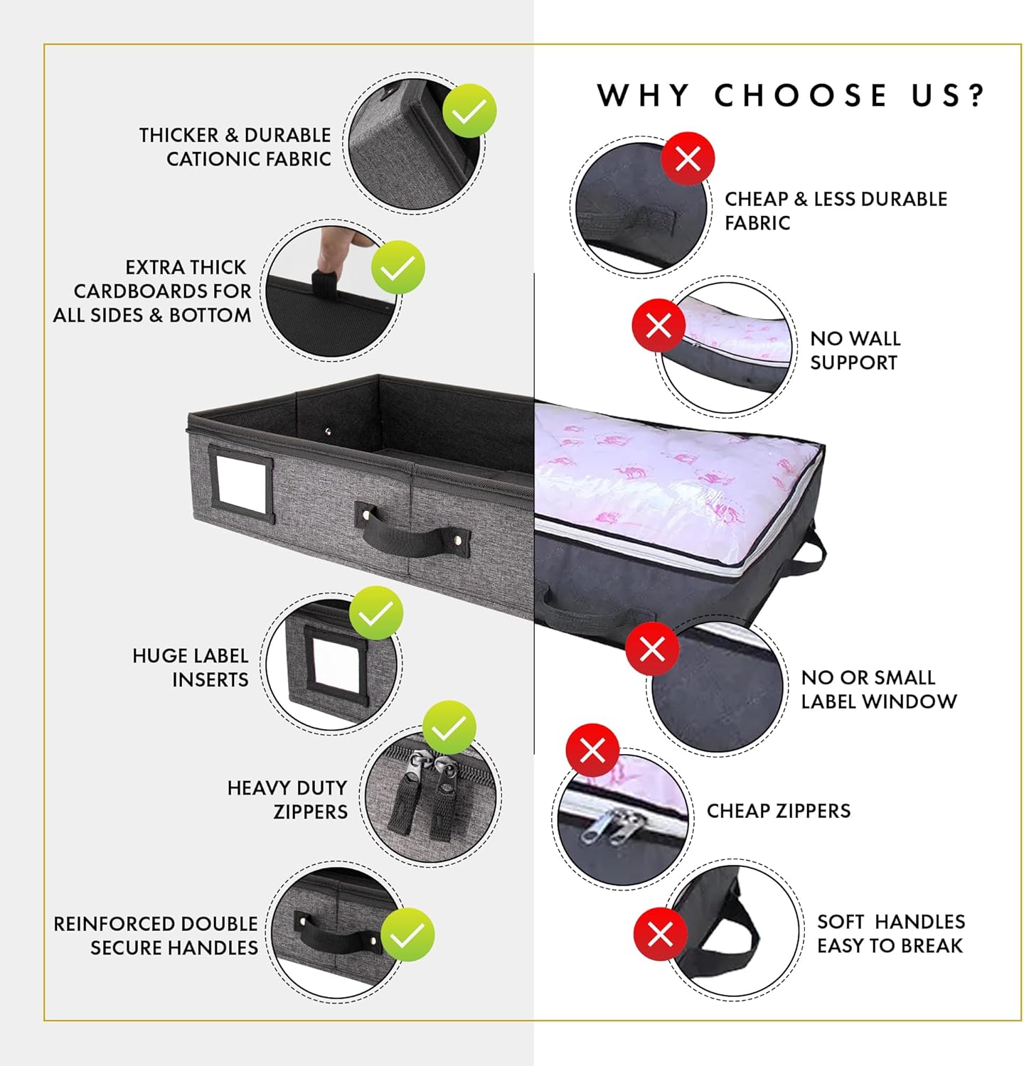 HOMELUX THEORY 2pc Under Bed Storage Containers, Bedroom Under the Bed Drawer Storage Organizer with Bins and Lids, Medium Underbed Clothes Storage Box Ideal for Blanket, Fabric, & Shoes (Dark Gray)