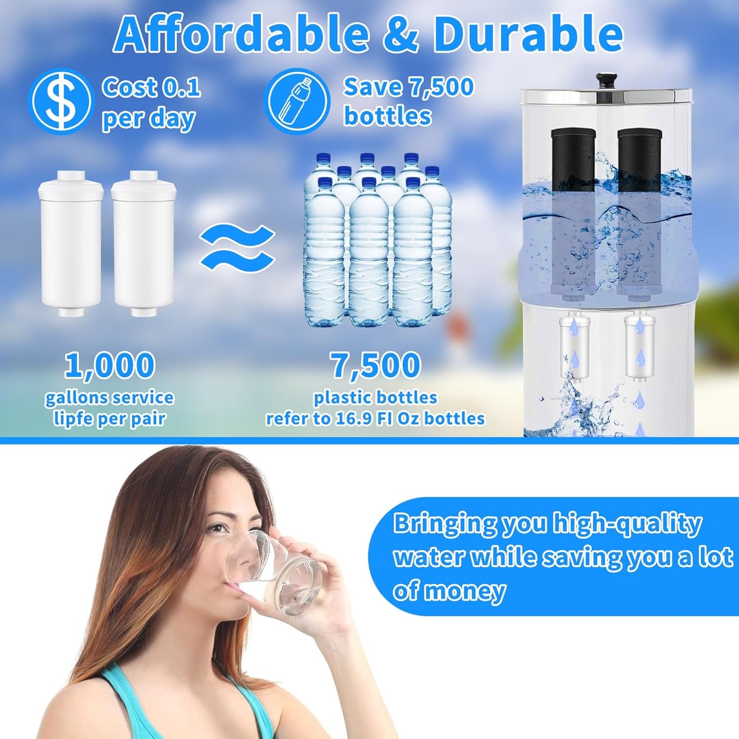 4 Pack Fluoride Water Filter,Replacement for PF-2® Fluoride Filters, Fluoride and Arsenic Filter Compatible with Berkey Gravity Filtration System、 Big、 Travel、 Royal、Imperial and Crown Series