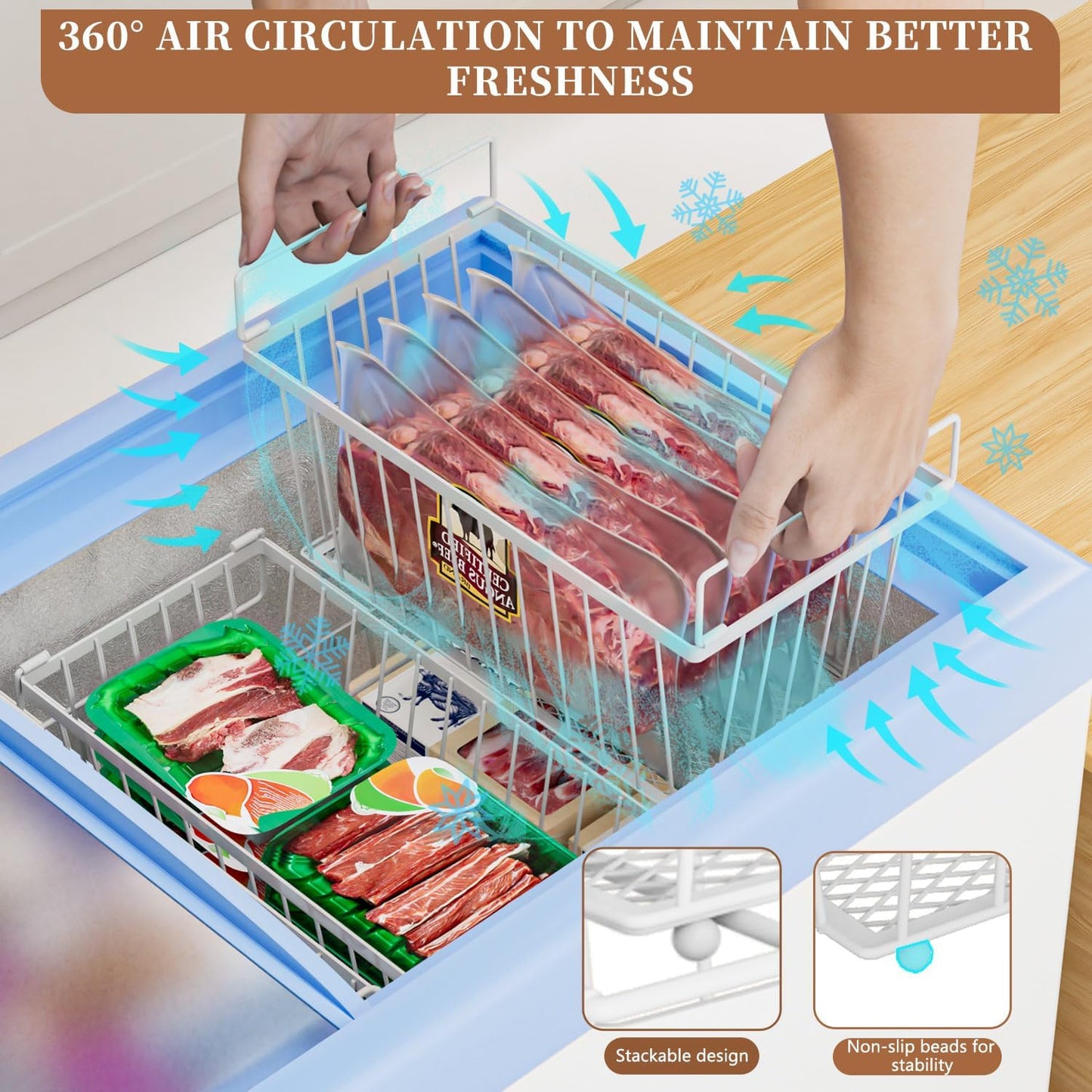 5 Pack Stackable Deep Freezer Organizer Bins ，Upgraded Bottom Leak-Proof net，Encryption and Hardening ， Freezer Organizer Bins for 5 to 7 Cu.FT Small Chest Freezer， Easy Get Bottom Foods