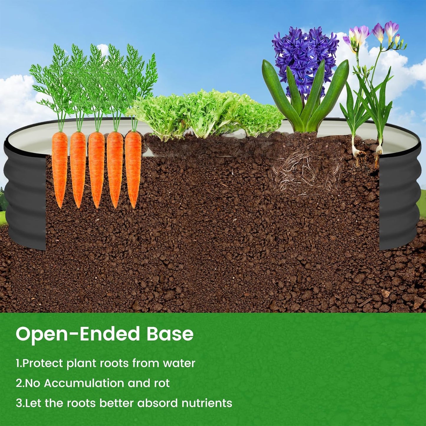 2 Pcs 4.5x2x2ft Oval Raised Garden Bed, Galvanized Raised Beds,Open-Ended Base Metal Raised Planter Beds,Garden Bed Outdoor,Planter Raised Boxes for Vegetables, Flowers,Tool-Free Asse,Gray