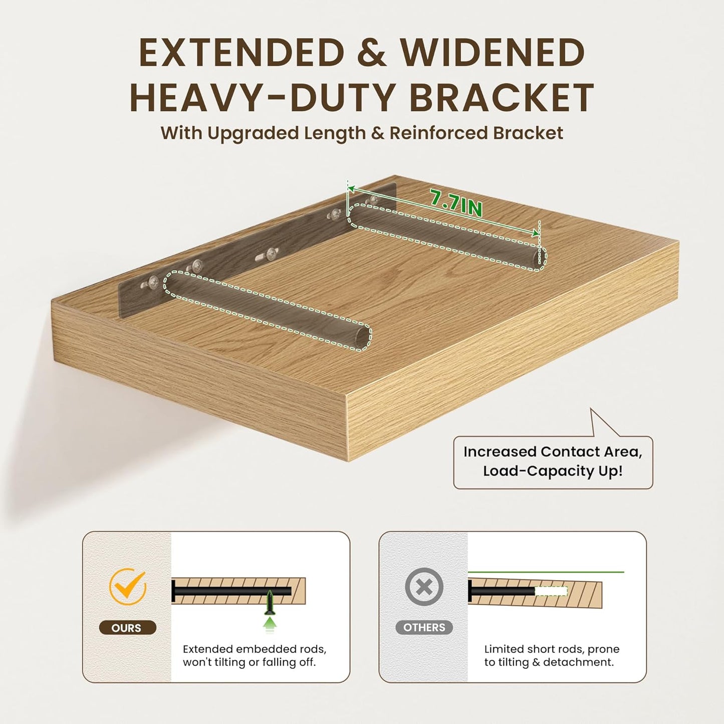 Deep Floating Shelves for Wall | 30 Inch Wide x 12 Inch Deep Floating Shelves | 30W x 12D Rustic Oak Wide Wall Shelves | Bookshelf Laundry Shelf TV Shelf