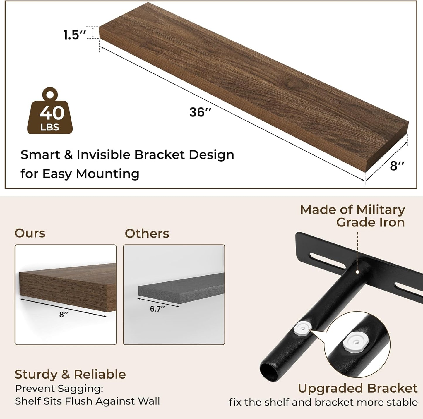 RICHFOCUS 36Inch Floating Shelves for Wall 2 Pack Shelves for Bedroom|Kitchen|Bathroom Wall Mounted Rustic Wood Floating Shelf with Invisible Brackets for Books|Storage|Decor, Walnut