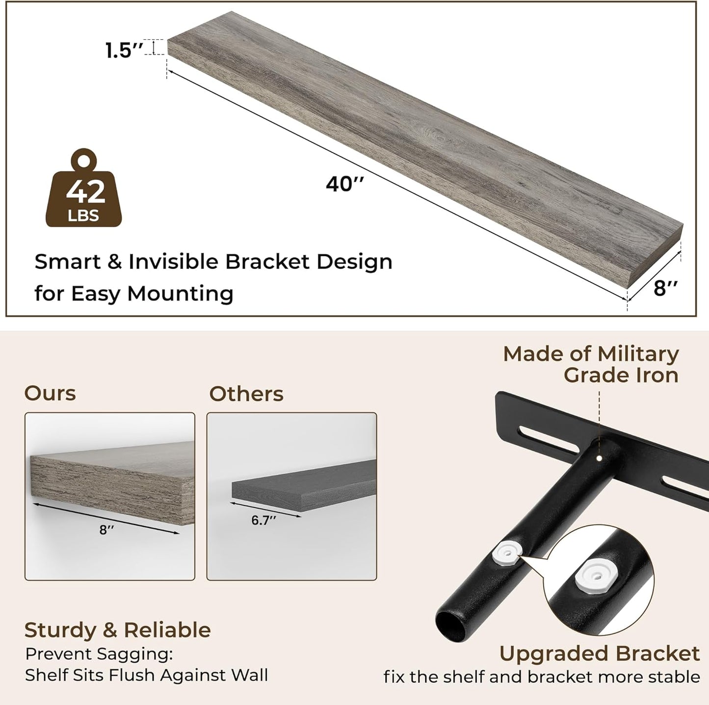 RICHFOCUS 40Inch Floating Shelves for Wall 2 Pack Shelves for Bedroom|Kitchen|Bathroom Wall Mounted Rustic Wood Floating Shelf with Invisible Brackets for Books|Storage|Decor, Grey