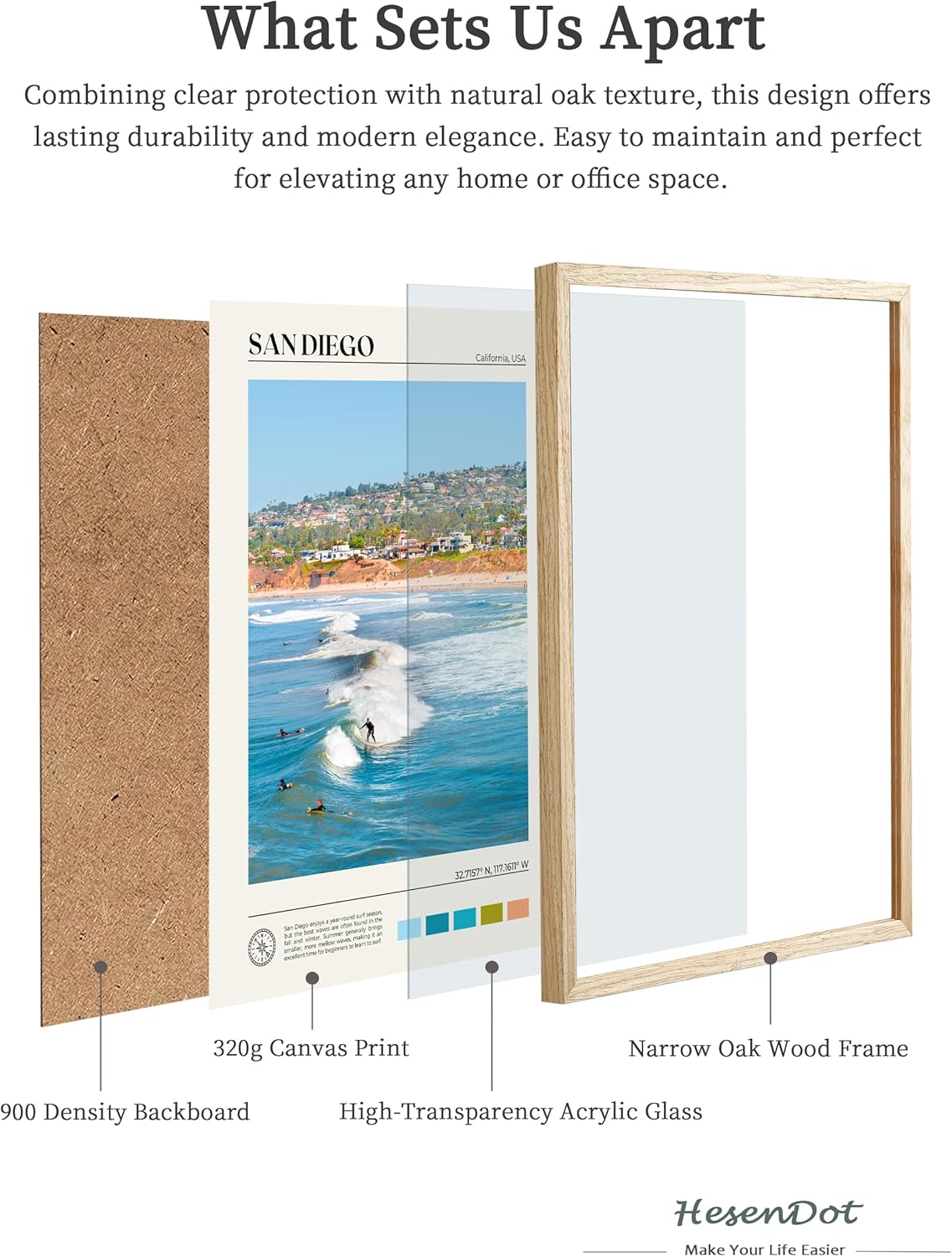 HesenDot Natural OAK Wood San Diego Surfing Framed Wall Art,12x16in Natural Seascape Canvas Wall Print,Classic Urban Landmark Wall Decor for Living Room,Bedroom,Office Gallery Gifts Set of 1