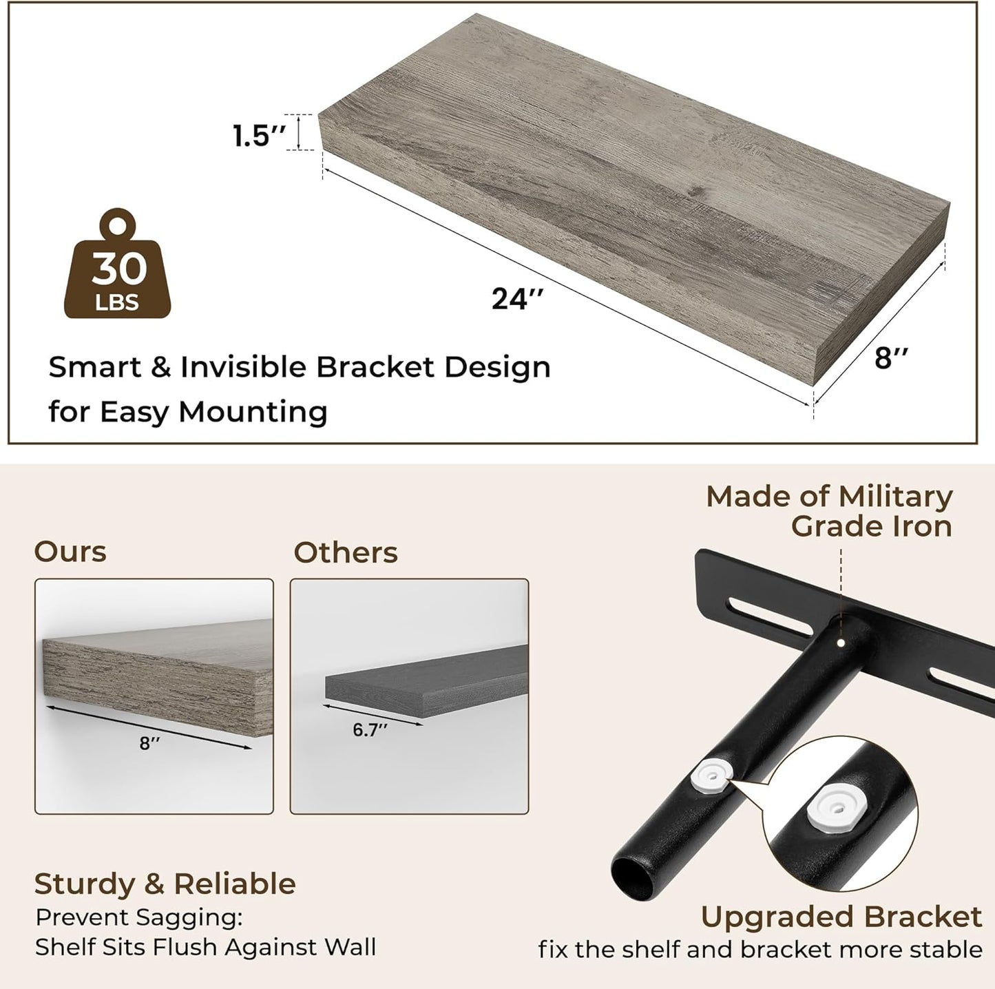 RICHFOCUS 24Inch Floating Shelves for Wall 2 Pack Shelves for Bedroom|Kitchen|Bathroom Wall Mounted Rustic Wood Floating Shelf with Invisible Brackets for Books|Storage|Decor, Grey