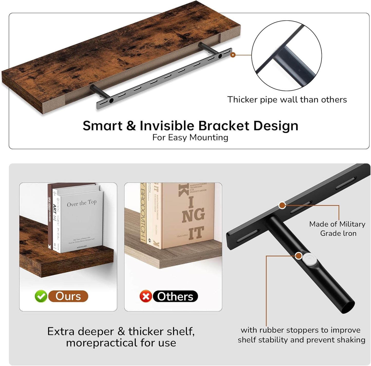 Fun Memories 36 Inch Floating Shelves - Deep Rustic Wooden Wall Shelves - Extra Deeper & Thicker Wall Mounted Storage Shelf for Bedroom, Kitchen, Farmhouse - 2 Pack, Rustic Brown